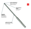 Huhao Electric Hammer Drill Bits Type Alloy Sds Plus for Concrete Rock Stone SDS PLUS MAX drill bit