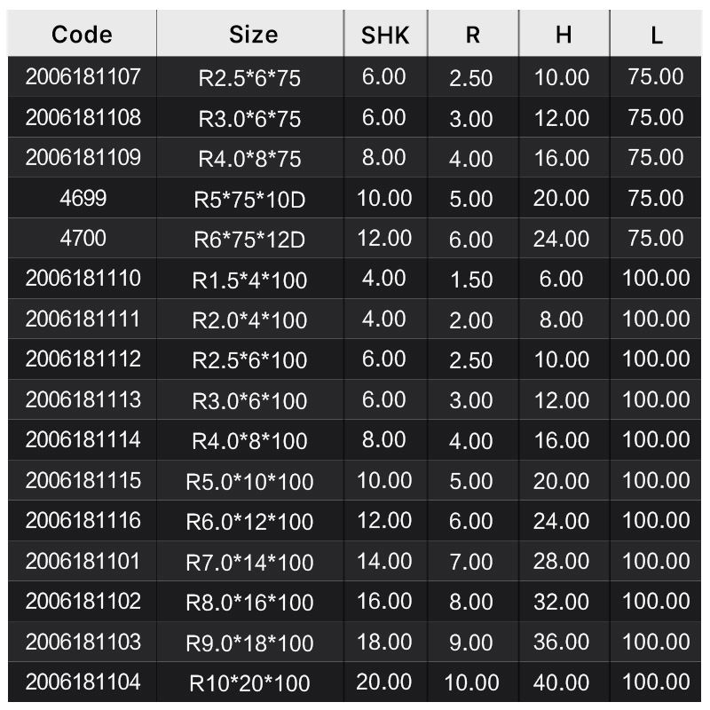 HUHAO HRC 45 two flutes ball nose TiSiN coated tungsten steel end mill cnc milling cutter carbide engraving bit